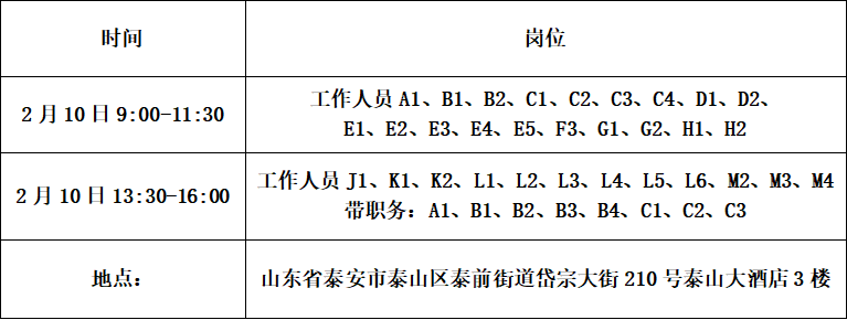 25.2.7复审公告